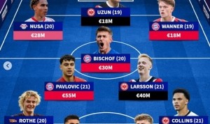 德转列德甲U21最贵阵：帕夫洛维奇领衔拜仁4将，法鹰3人在列