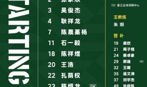 中乙联赛预赛阶段(第19轮）贵州筑城竞技首发