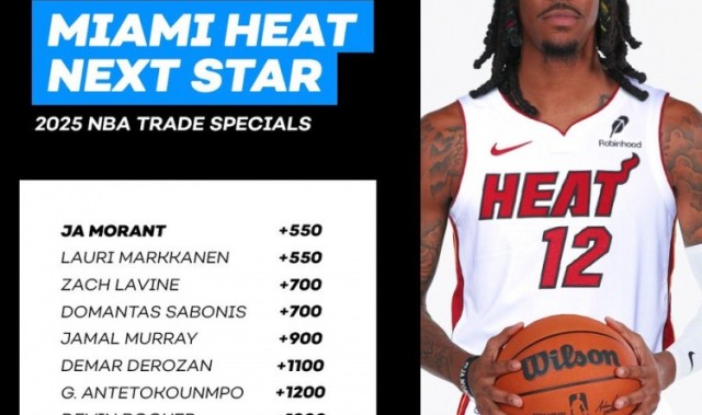 下个被交易到热火的球星赔率：莫兰特&amp;马卡居首 约老师+4500🤣