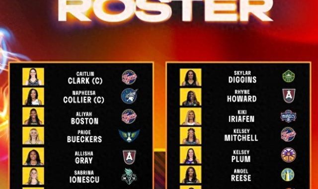 克拉克&amp;amp;佩奇领衔WNBA全明星阵容！队长克拉克&amp;amp;科利尔将选秀组队
